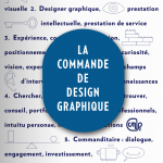 Commander un design graphique